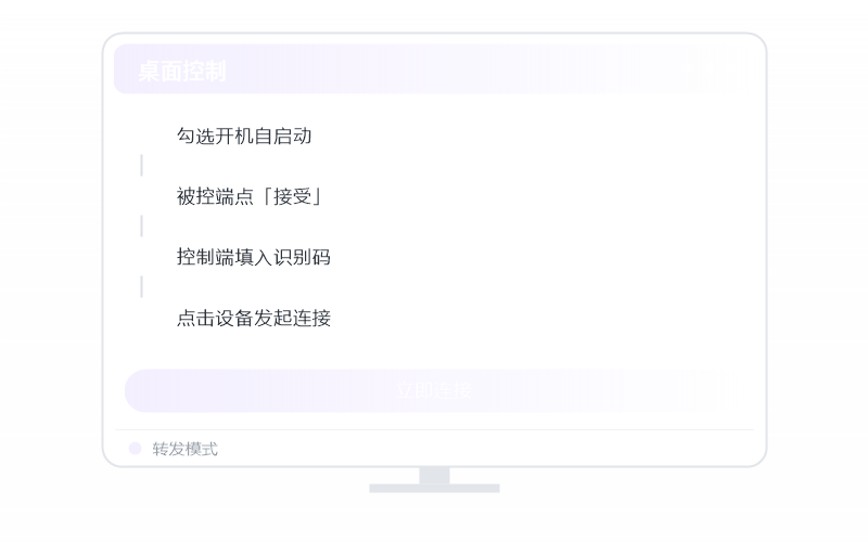 Windows 11·隐私屏开不了 排查示意