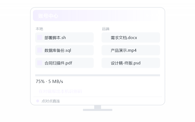 Windows 11·隐私屏开不了 排查示意
