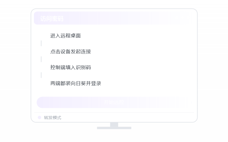 Windows 11·隐私屏开不了 排查示意