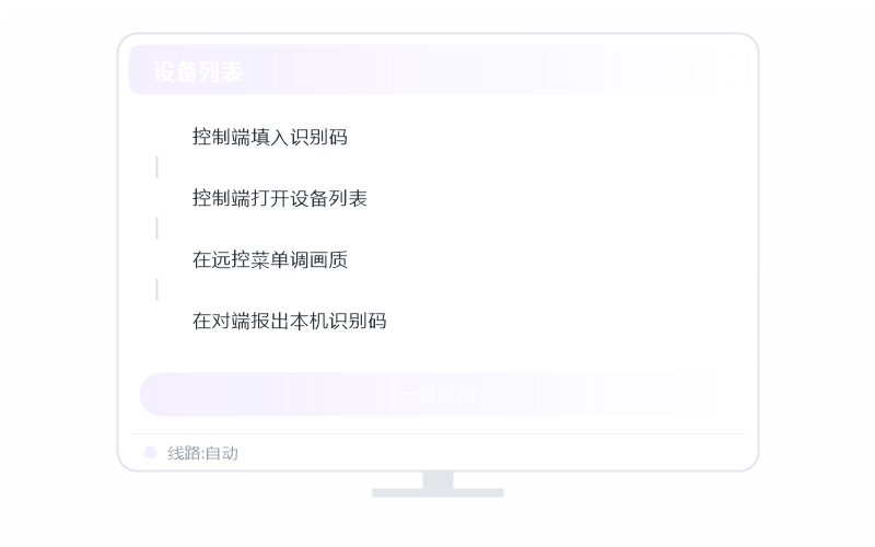 Windows 11·隐私屏开不了 排查示意