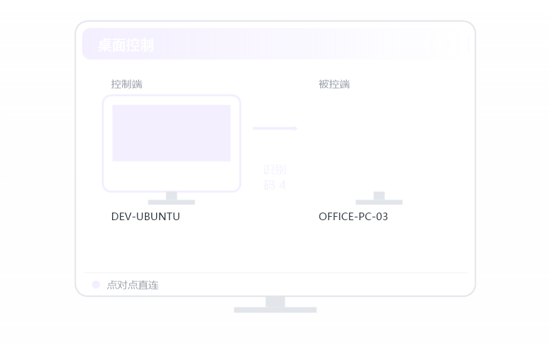 Windows 11·隐私屏开不了 排查示意