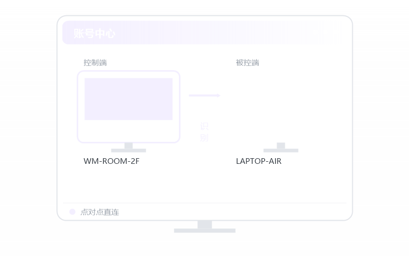 Windows 10·隐私屏开不了 排查示意