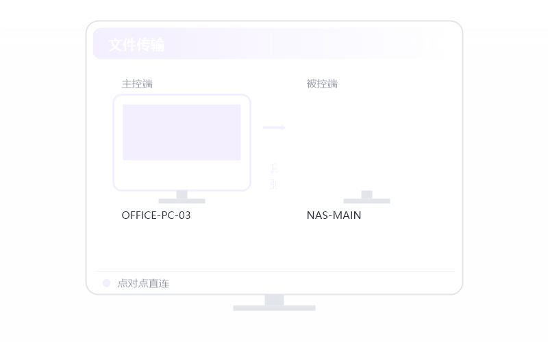 Windows 7·隐私屏开不了 排查示意