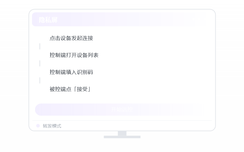 Windows 7·隐私屏开不了 排查示意