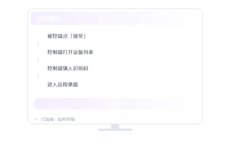 Windows Server·隐私屏开不了 排查示意