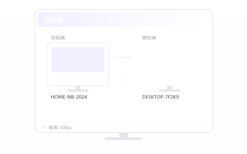 Windows Server·分辨率不对 排查示意