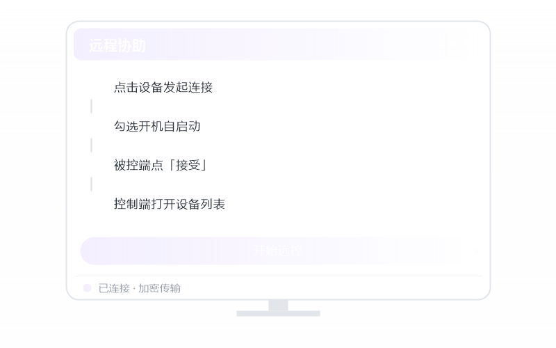 Windows Server·分辨率不对 排查示意