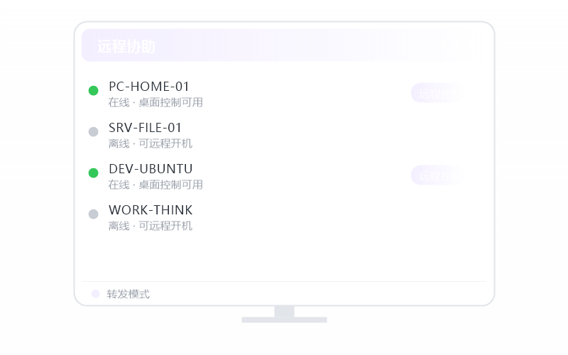 macOS（Intel 芯片）·分辨率不对 排查示意
