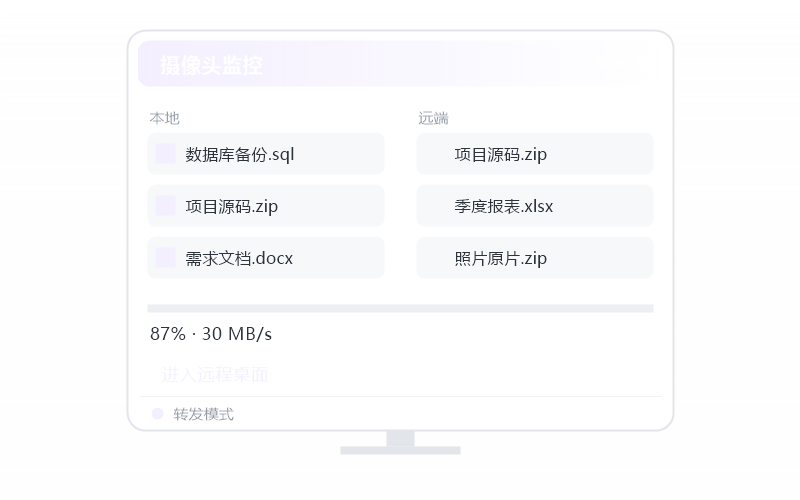 macOS（Intel 芯片）·分辨率不对 排查示意