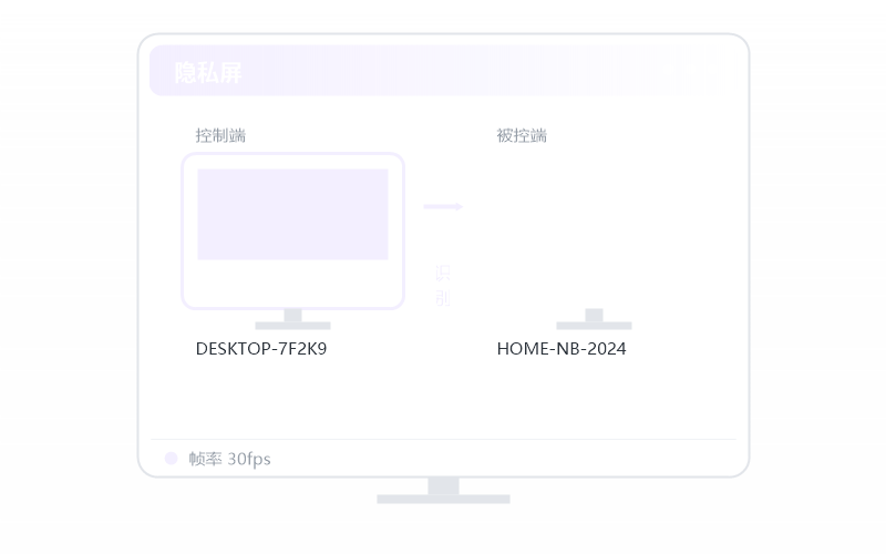 macOS（Intel 芯片）·分辨率不对 排查示意