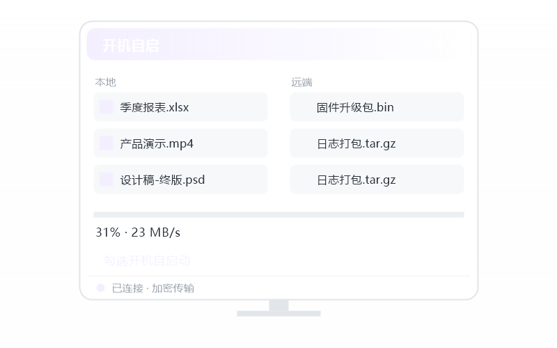 macOS（Intel 芯片）·分辨率不对 排查示意