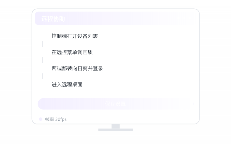 macOS（Intel 芯片）·分辨率不对 排查示意