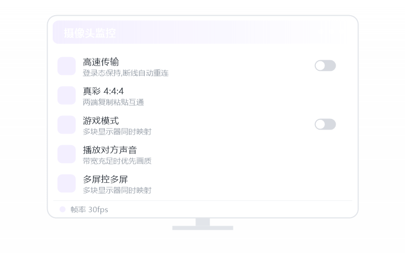 macOS（Intel 芯片）·分辨率不对 排查示意