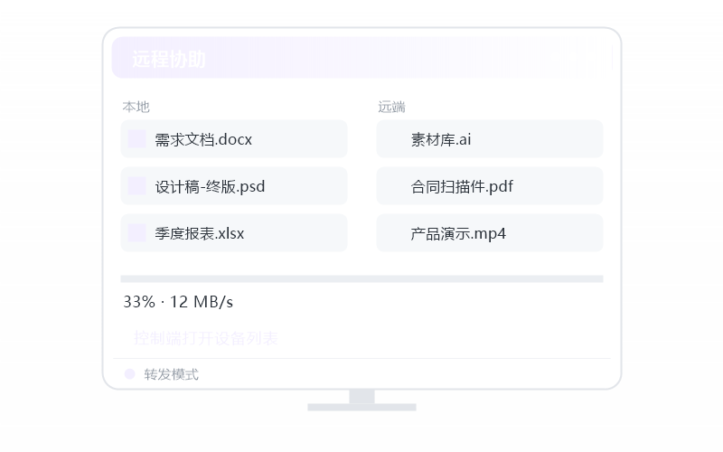 macOS（Intel 芯片）·分辨率不对 排查示意
