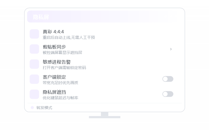 macOS（Intel 芯片）·分辨率不对 排查示意