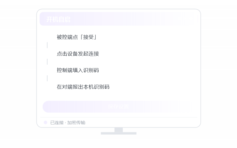 macOS（Intel 芯片）·分辨率不对 排查示意
