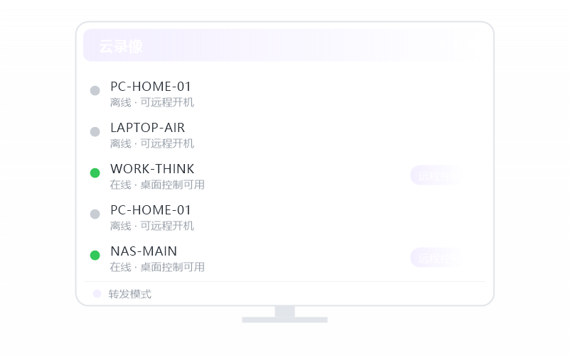 macOS（Intel 芯片）·分辨率不对 排查示意