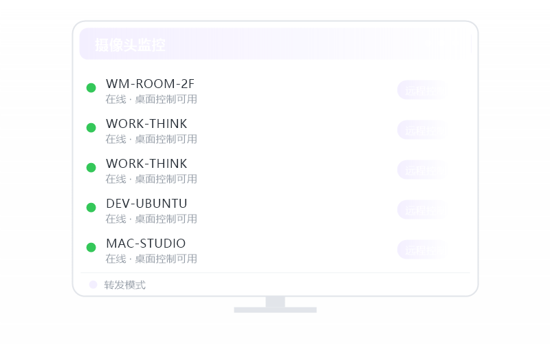 macOS（Intel 芯片）·分辨率不对 排查示意