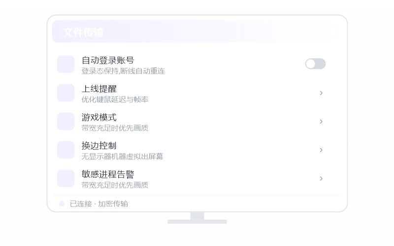 macOS（Intel 芯片）·分辨率不对 排查示意