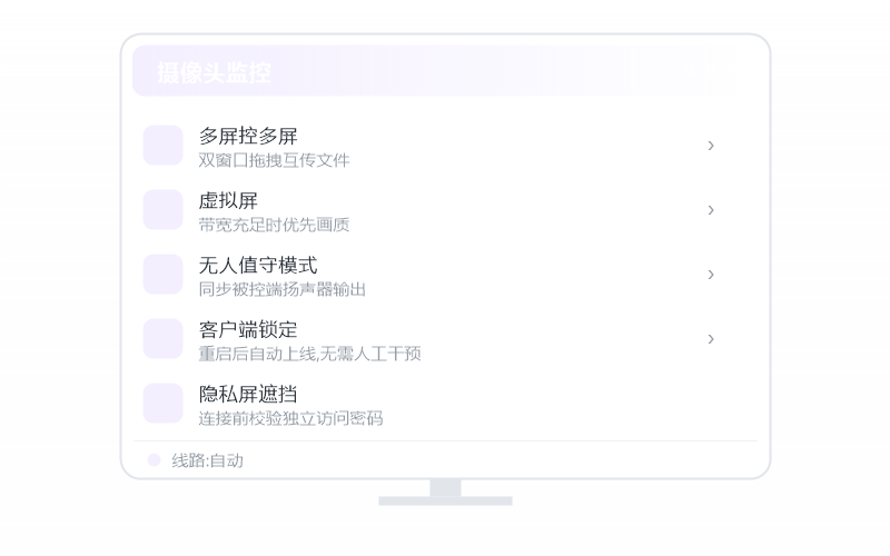 macOS（Intel 芯片）·分辨率不对 排查示意