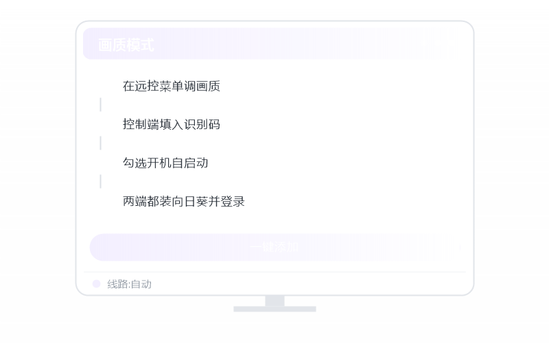 macOS（Apple 芯片）·分辨率不对 排查示意
