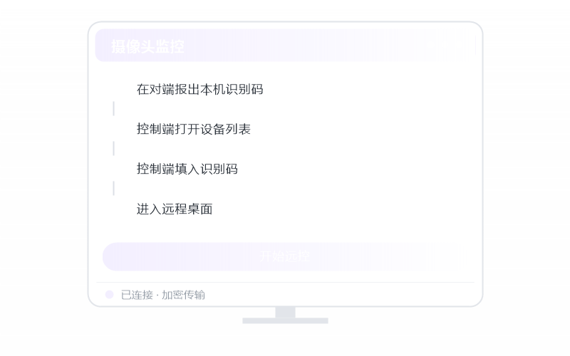 macOS（Apple 芯片）·分辨率不对 排查示意