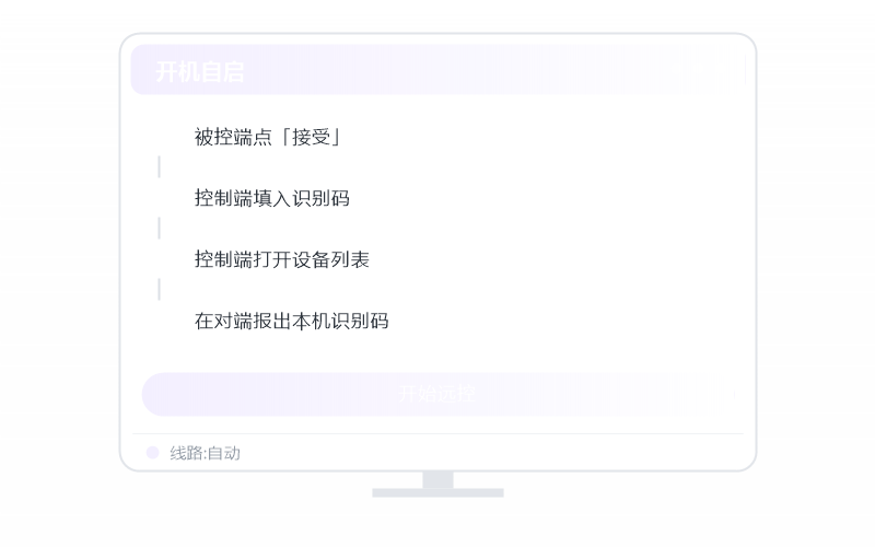 macOS（Apple 芯片）·分辨率不对 排查示意