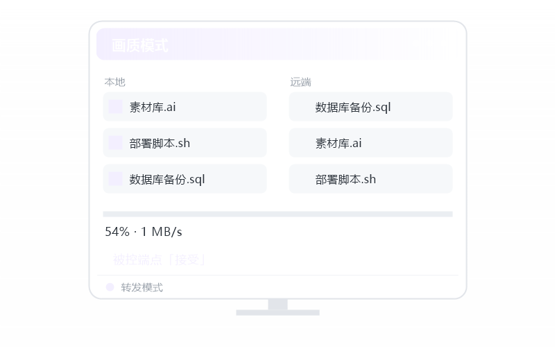 Android 手机·分辨率不对 排查示意