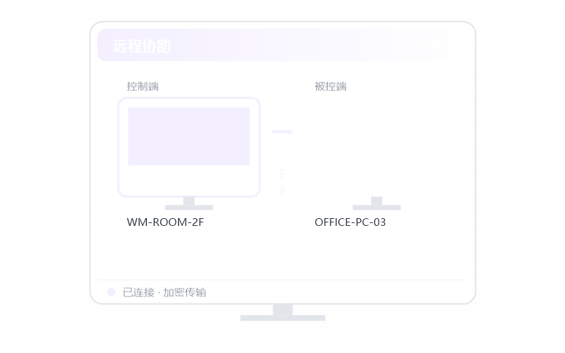iPhone / iPad·分辨率不对 排查示意