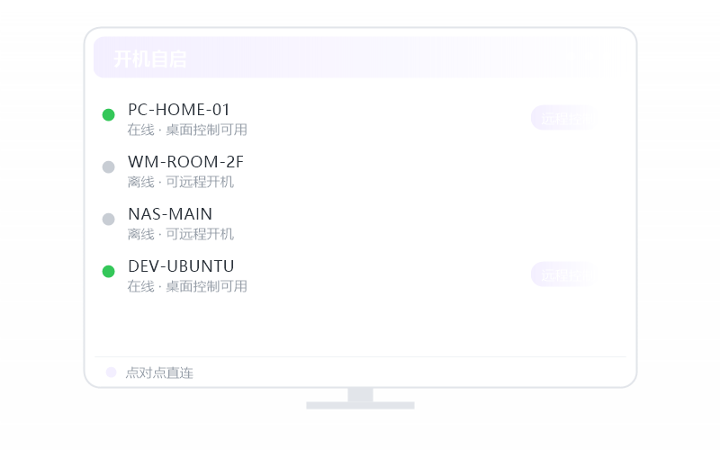 iPhone / iPad·分辨率不对 排查示意
