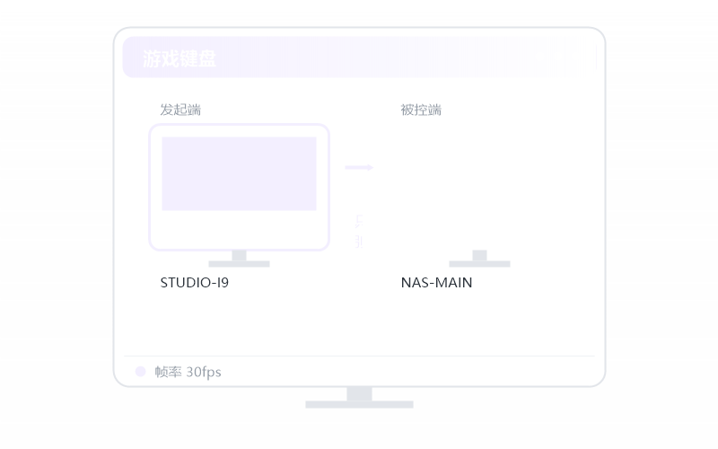 iPhone / iPad·分辨率不对 排查示意