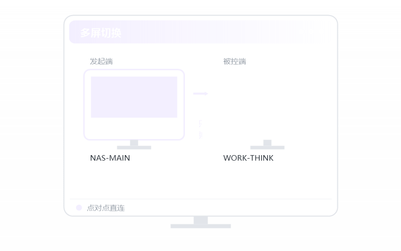 鸿蒙 NEXT·分辨率不对 排查示意