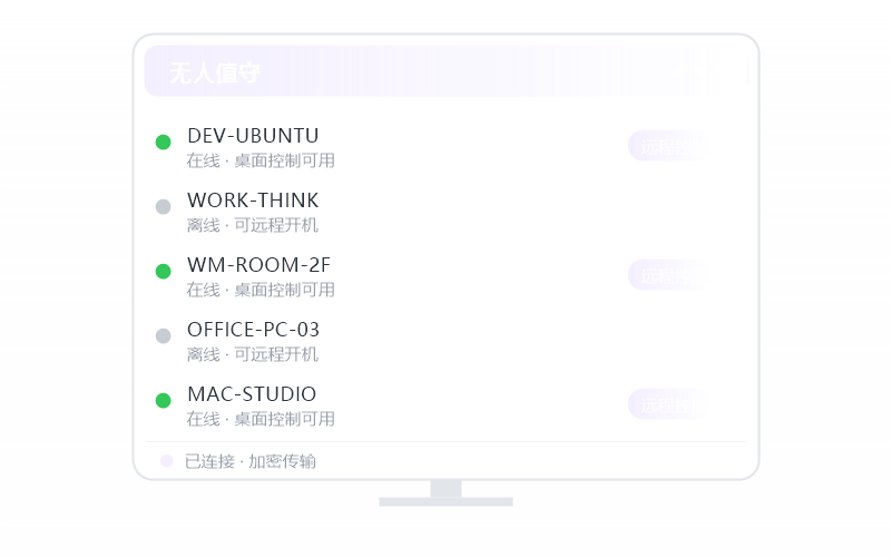 Ubuntu·分辨率不对 排查示意