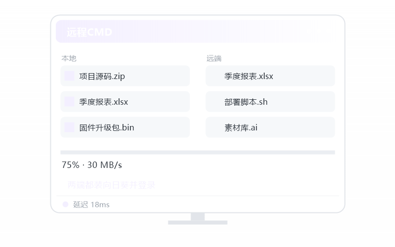 Ubuntu·分辨率不对 排查示意