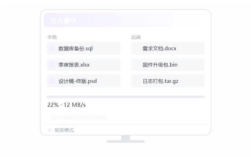 Ubuntu·分辨率不对 排查示意