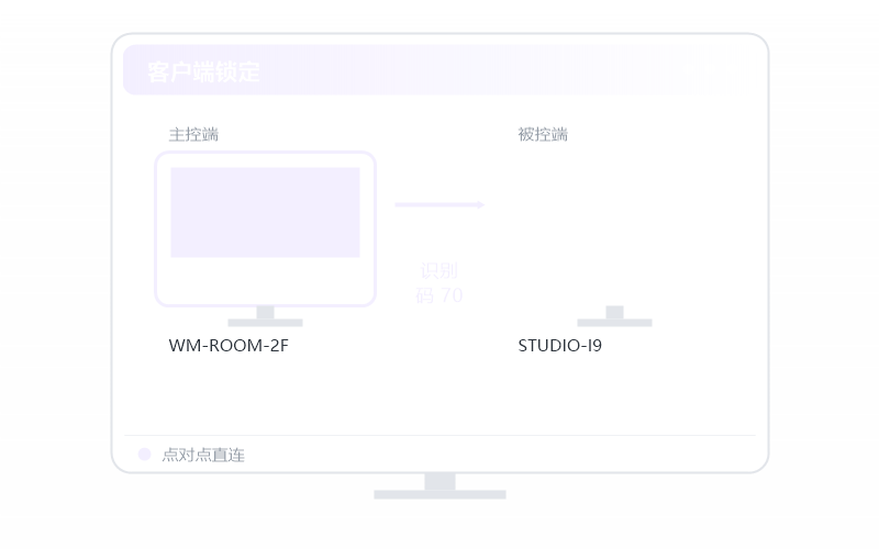 Ubuntu·分辨率不对 排查示意