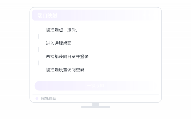 Ubuntu·分辨率不对 排查示意