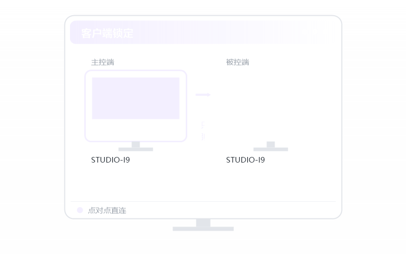 CentOS·分辨率不对 排查示意