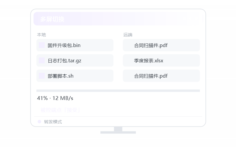 CentOS·分辨率不对 排查示意