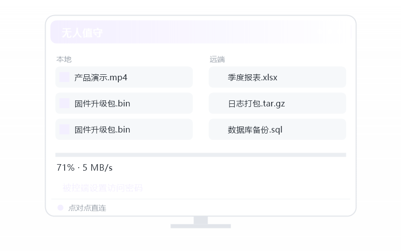CentOS·分辨率不对 排查示意
