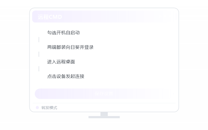 CentOS·分辨率不对 排查示意