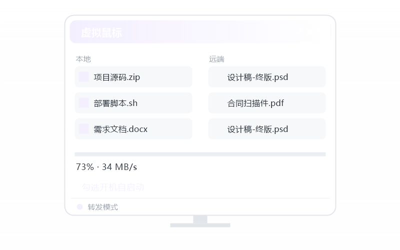 CentOS·分辨率不对 排查示意