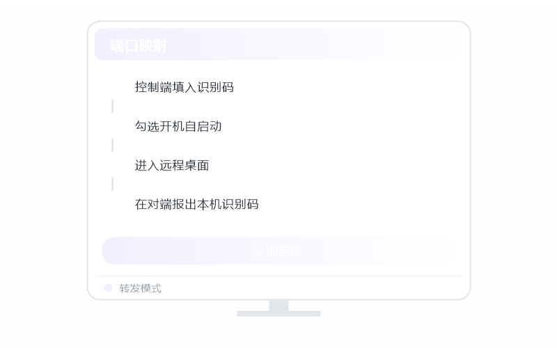 CentOS·分辨率不对 排查示意
