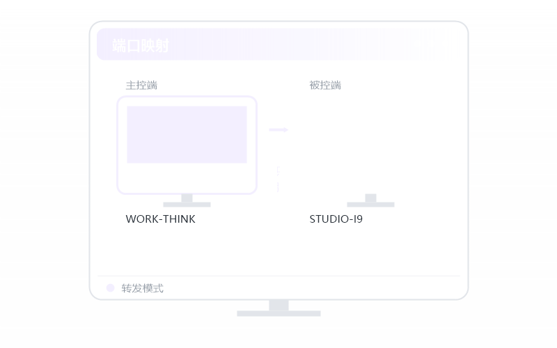 CentOS·分辨率不对 排查示意