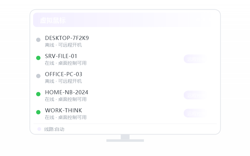 麒麟 Kylin·隐私屏开不了 排查示意