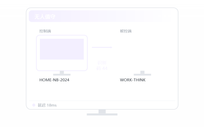 麒麟 Kylin·隐私屏开不了 排查示意