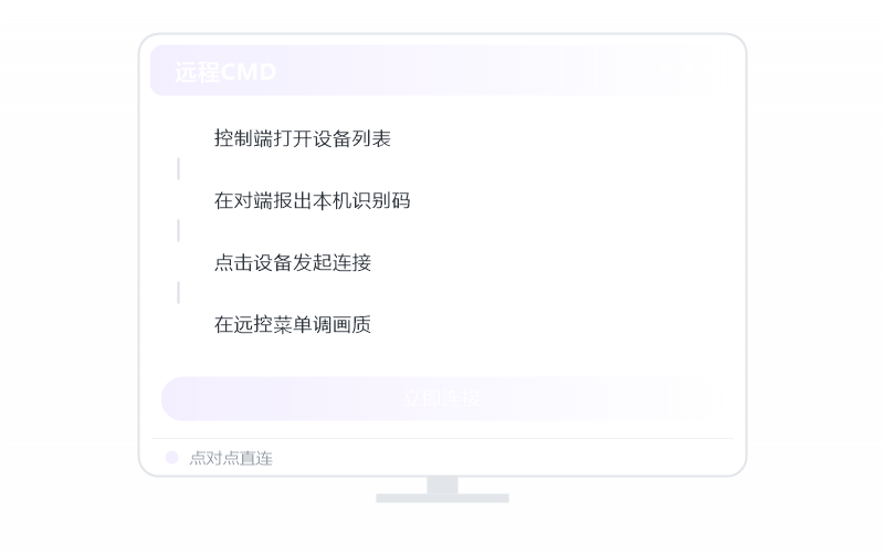 麒麟 Kylin·隐私屏开不了 排查示意
