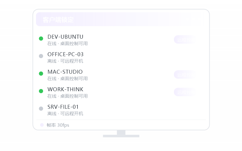 麒麟 Kylin·隐私屏开不了 排查示意