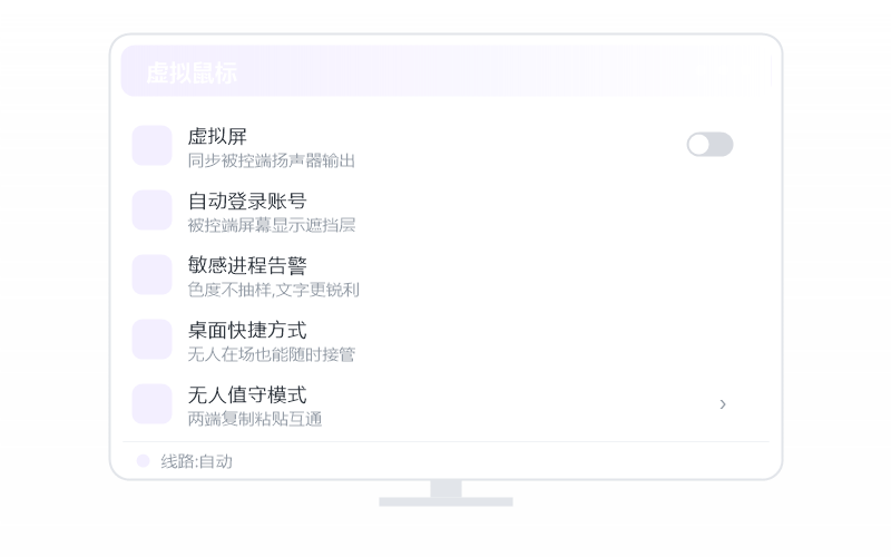 麒麟 Kylin·隐私屏开不了 排查示意