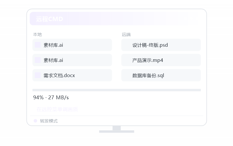 麒麟 Kylin·隐私屏开不了 排查示意